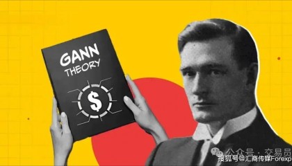 K线遇上几何学：江恩扇形线与网格实战模型及黄金交易法则全解密