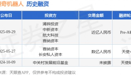 【投融资动态】优理奇机器人Pre-A轮融资，融资额近亿人民币，投资方为涌铧投资、中新资本等