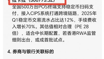 DeepSeek预测：下周即将有可能，被抢筹的8只稳定币股票