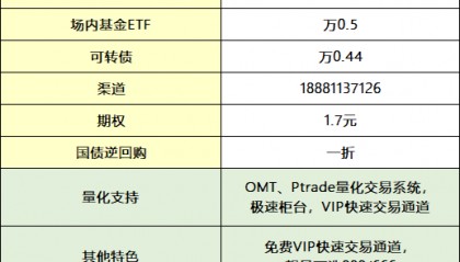 etf的手续费和股票一样吗？etf佣金最低多少？