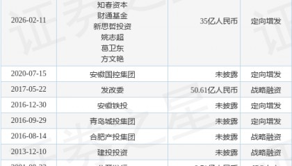 【投融资动态】江淮汽车定向增发融资，融资额35亿人民币，投资方为中阅资本、广发证券等