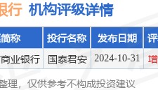 重庆农村商业银行(03618.HK)发布公告，该公司董事会审议通过了《关于聘任重庆农村商业银行股份有限公司副行长的议案》