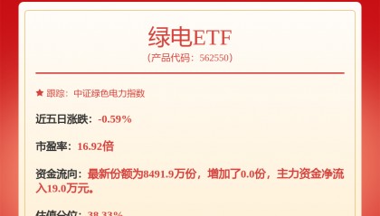 中国核电：大宗交易系一种股票交易方式，公司并不能看到具体交易的买卖双方