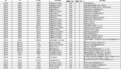 今晚22点预约！抗战胜利80周年纪念币预约兑换指南来了！工行、农行预约入口→