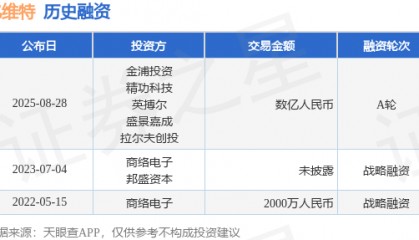 【投融资动态】亿维特A轮融资，融资额数亿人民币，投资方为金浦投资、精功科技等