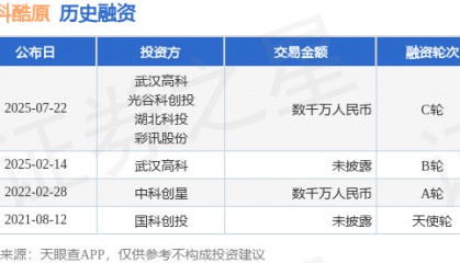 【投融资动态】中科酷原C轮融资，融资额数千万人民币，投资方为武汉高科、光谷科创投等