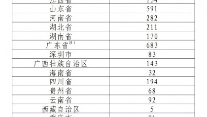 9月16日开始预约！抗战胜利80周年纪念币预约攻略→