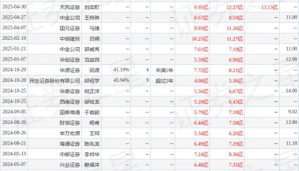 华源证券：给予中钨高新增持评级
