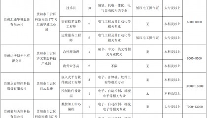 专精特新“职播间”，高薪offer“云”上见！