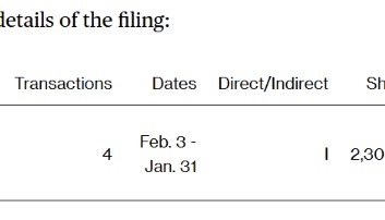 股票代码为“SIRI”的Sirius XM获巴菲特增持 “股神”信徒们会否跟随？