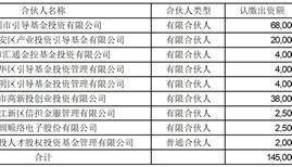股票代码：002138 股票简称：顺络电子 编号：2024-103
