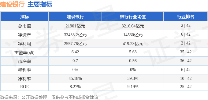 股票行情快报:建设银行(601939)2月14日主力资金净买入1849.99万元