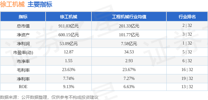 股票行情快报：徐工机械（000425）1月20日主力资金净卖出1608.10万元