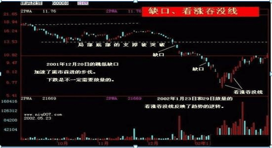 教你用最“笨”的方法赚钱，牢记“五个数字”：10、20、50、60、721，炒股一辈子都不会输