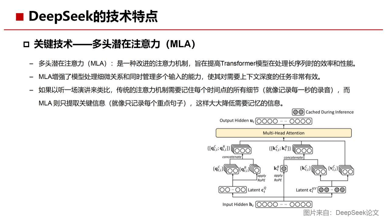 DeepSeek基础知识