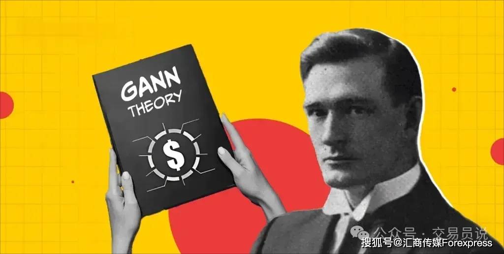 K线遇上几何学：江恩扇形线与网格实战模型及黄金交易法则全解密