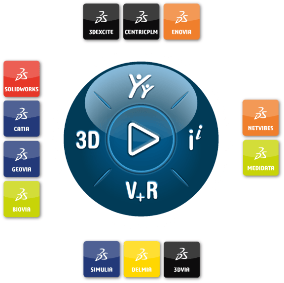 如何通过官方渠道购买CATIA正版软件：完整购买指南