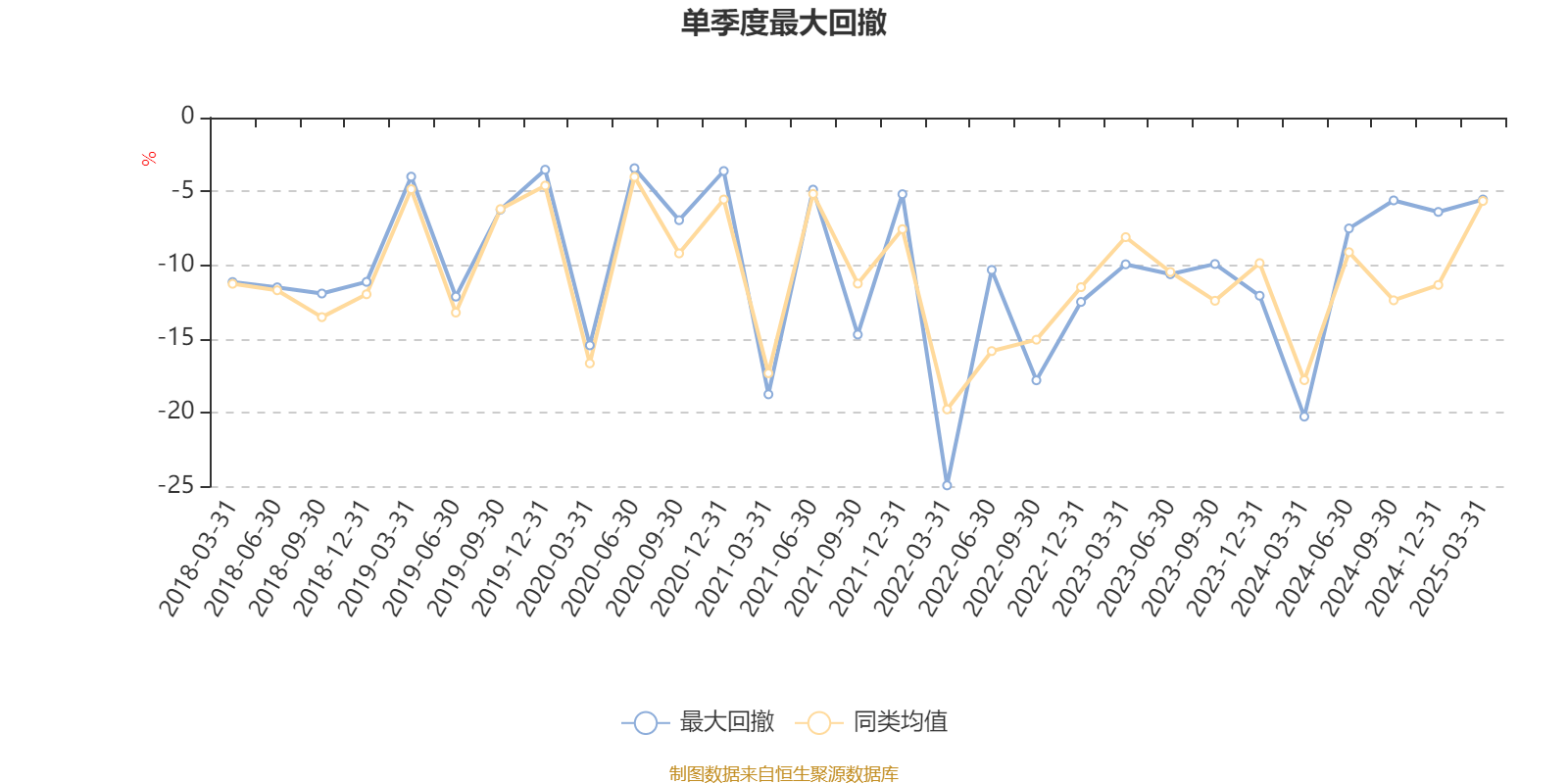 国富健康优质生活股票：2024年利润15.56万元 净值增长率4.07%