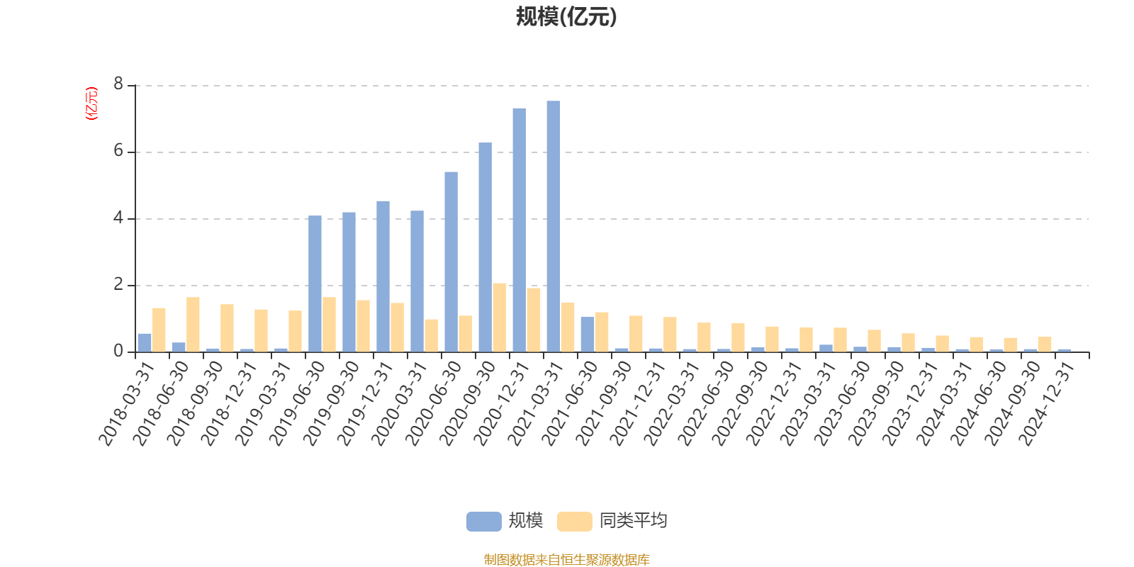 国富健康优质生活股票：2024年利润15.56万元 净值增长率4.07%