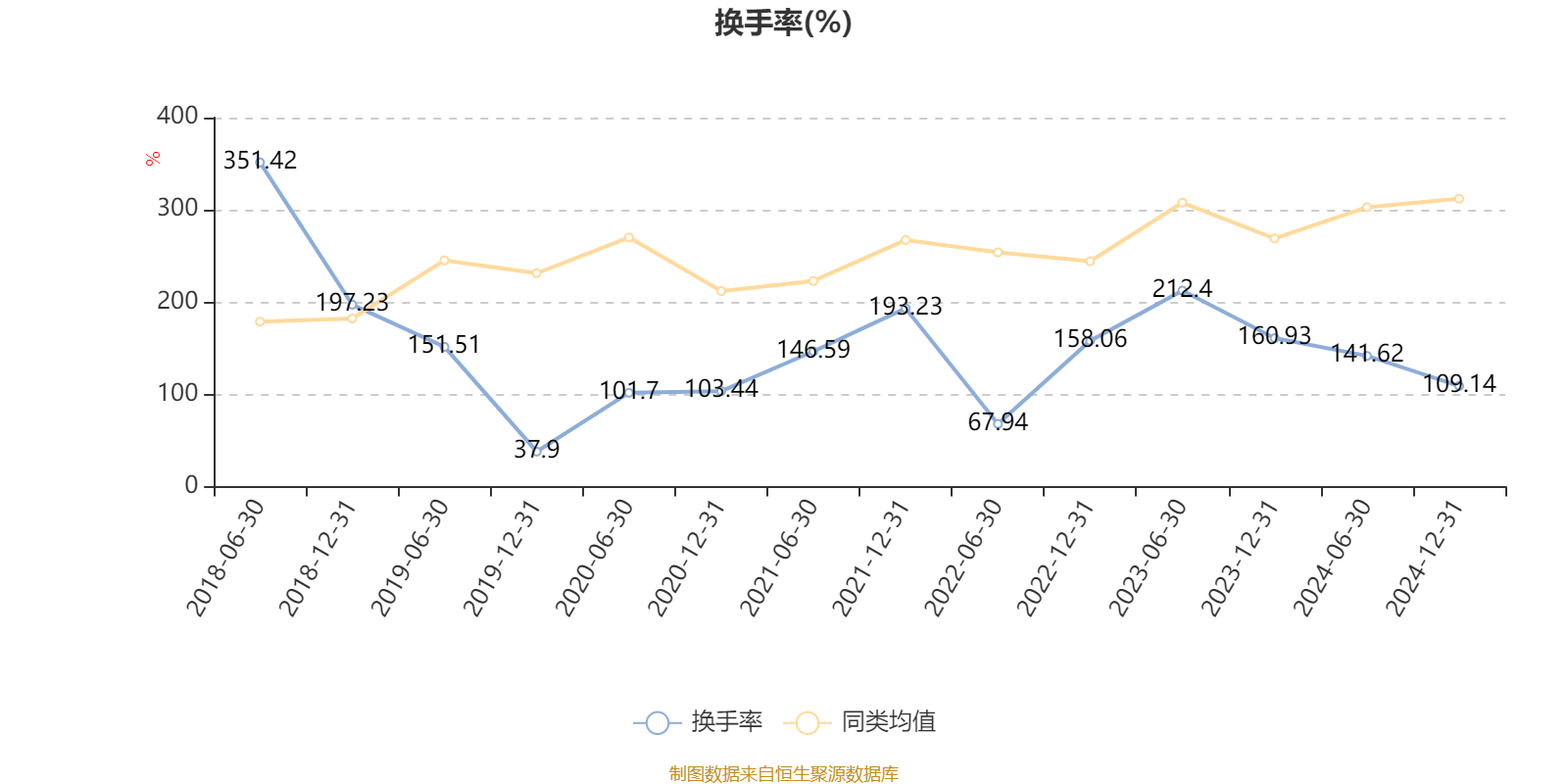 国富健康优质生活股票：2024年利润15.56万元 净值增长率4.07%