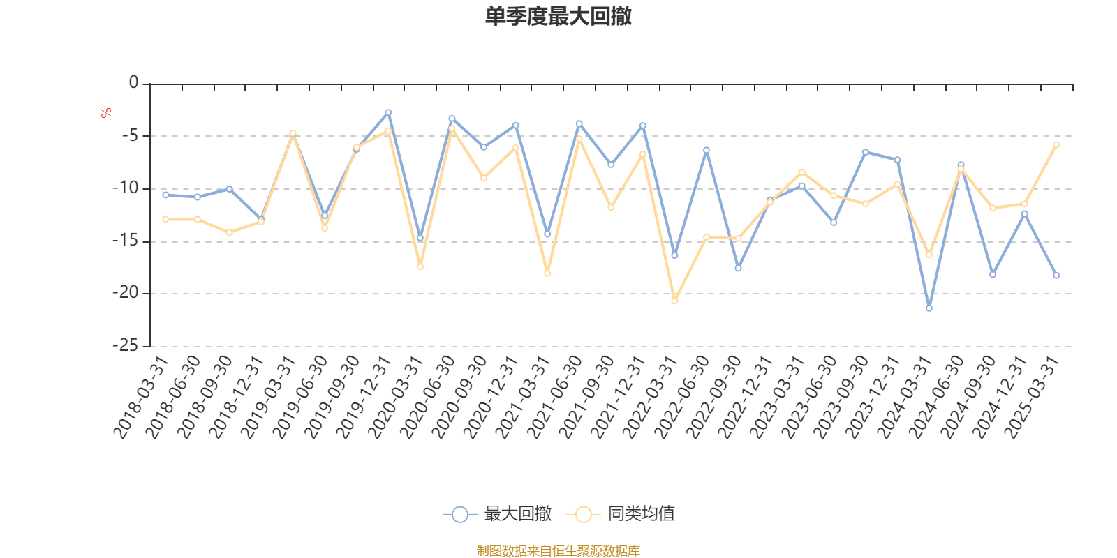 景顺长城优质成长股票A：2024年利润5703.54万元 净值增长率32.15%