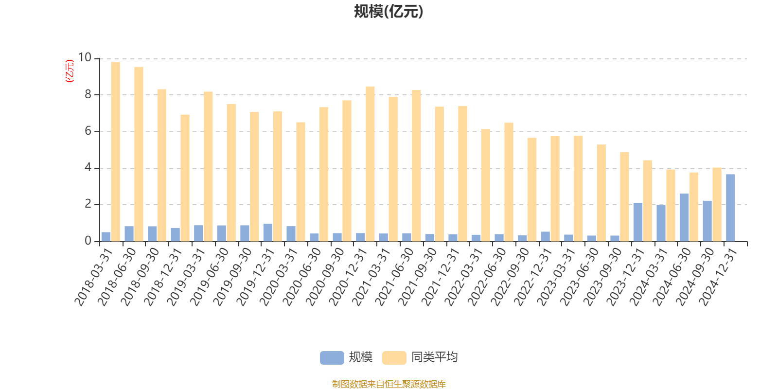 景顺长城优质成长股票A：2024年利润5703.54万元 净值增长率32.15%