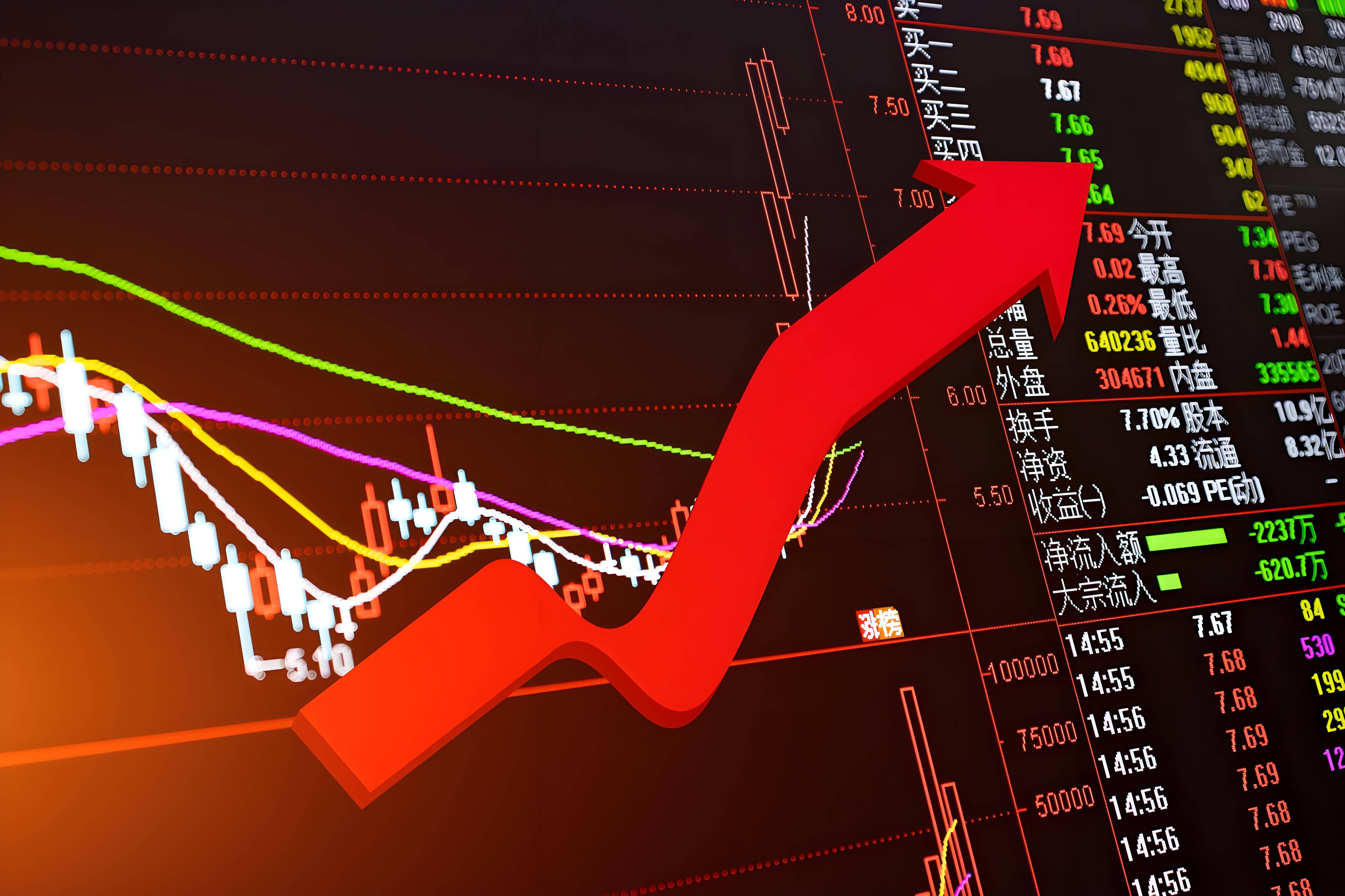 股票的本质是什么？目前哪家证券公司股票佣金最低呢？
