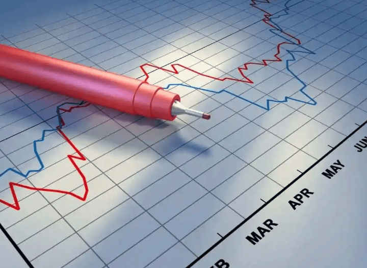 港股通交易佣金最低是可以做到多少?有什么要求？