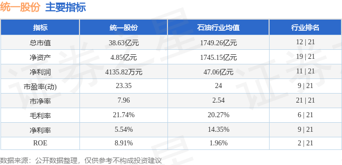 股票行情快报:统一股份(600506)7月1日主力资金净买入2365.98万元
