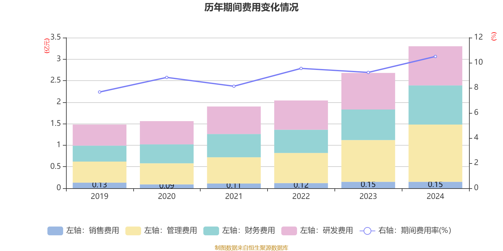 温州宏丰：2024年亏损7367.39万元