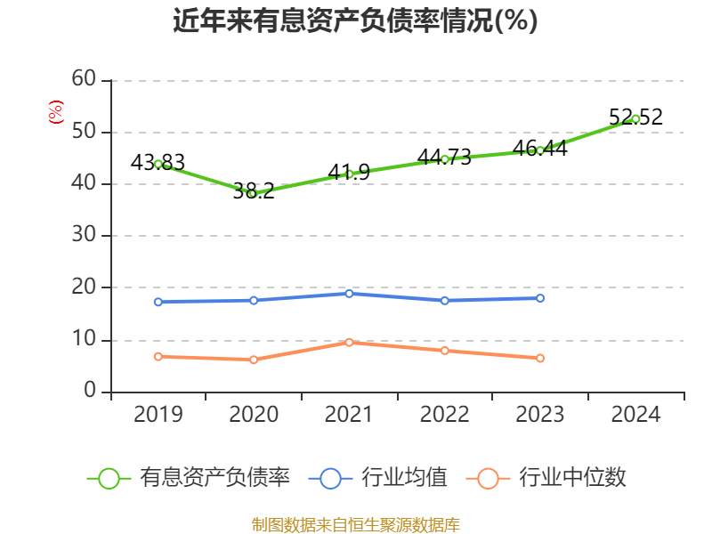 温州宏丰：2024年亏损7367.39万元