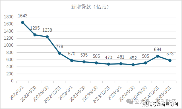 陆控关联交易迷案真相大白，三年财报披露及股票复牌仍需较长时间