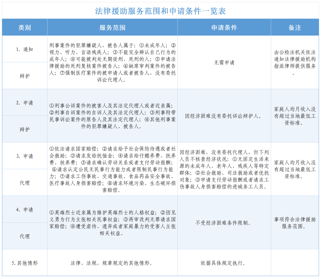 半年挽损1300万！这个电话真管用！