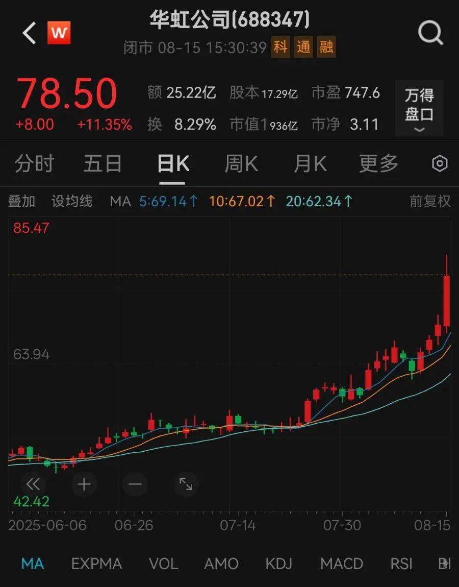 900亿芯片巨头明起停牌，股价已提前大涨11%