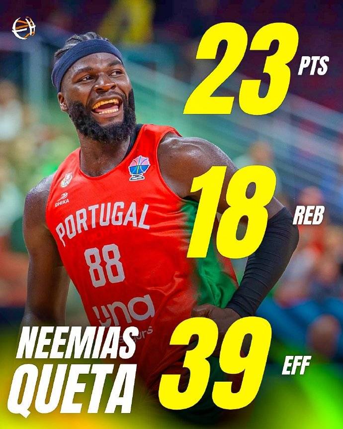 欧洲杯综述:约老师两双率队大胜 申京16+8+7完爆波津