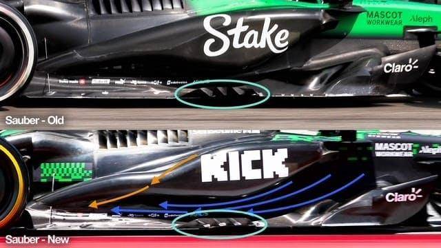 F1最慢车如何击败法拉利