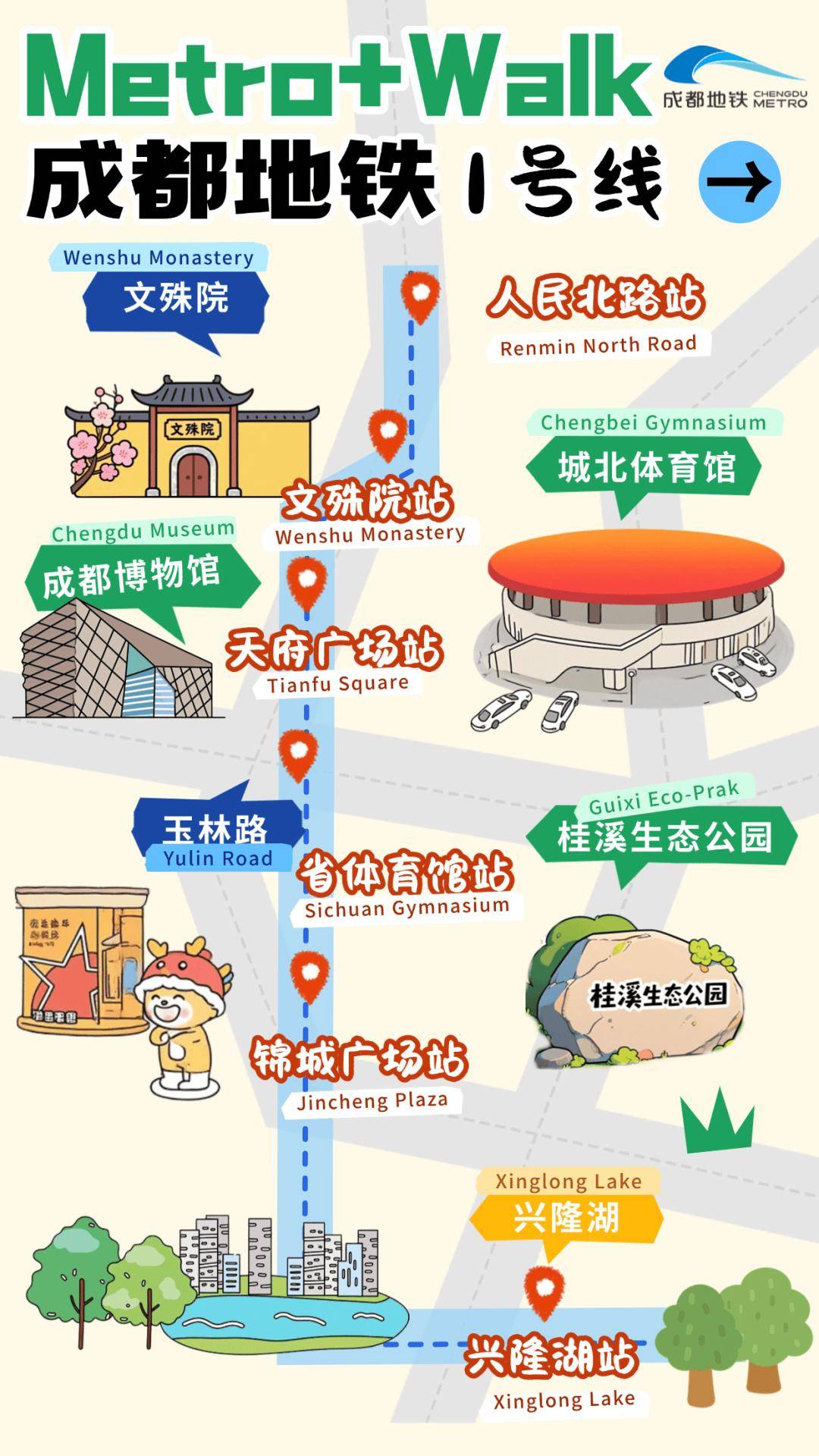 收图！跟着“法拉利先生”感受热情成都！