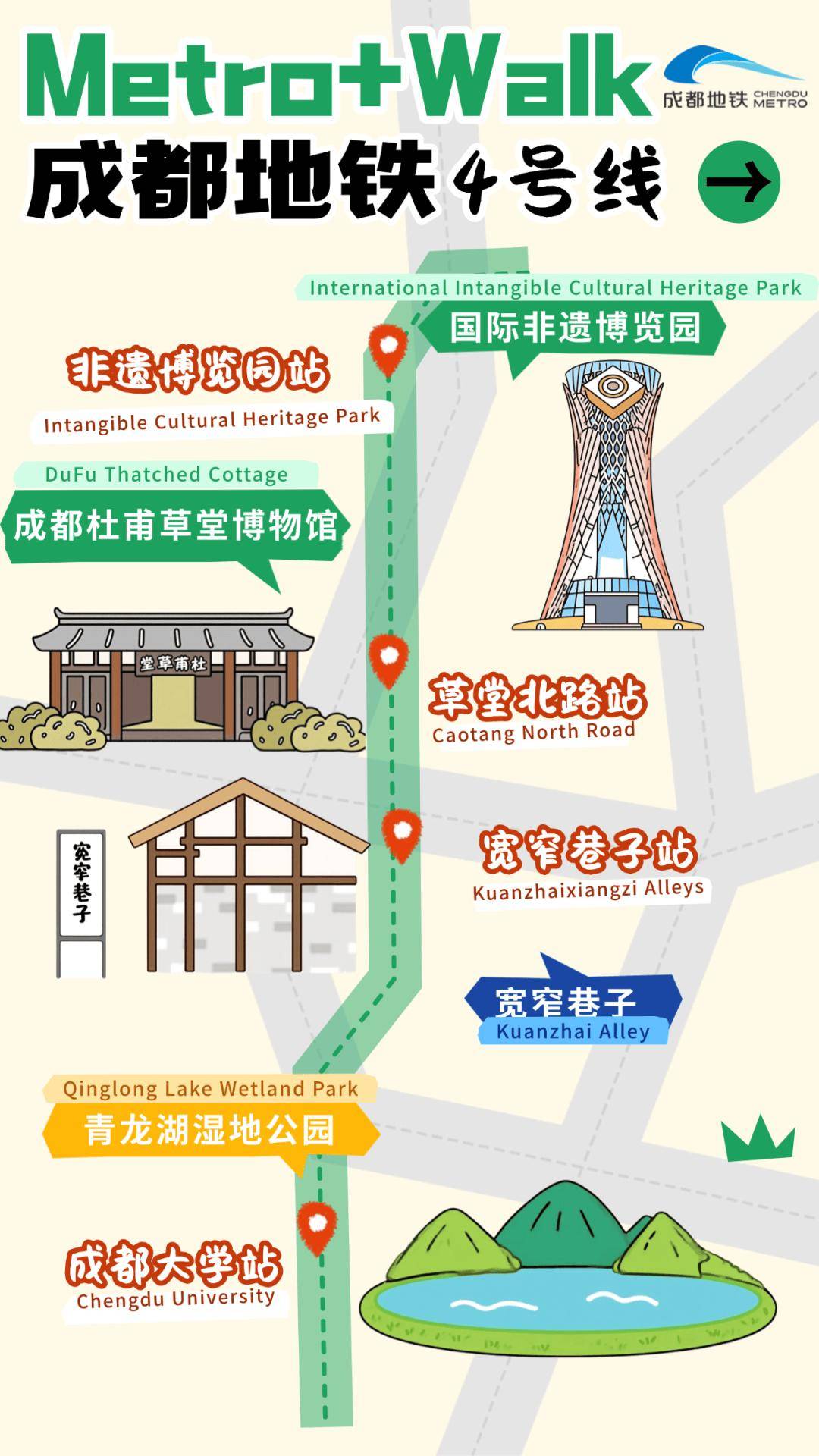 收图！跟着“法拉利先生”感受热情成都！