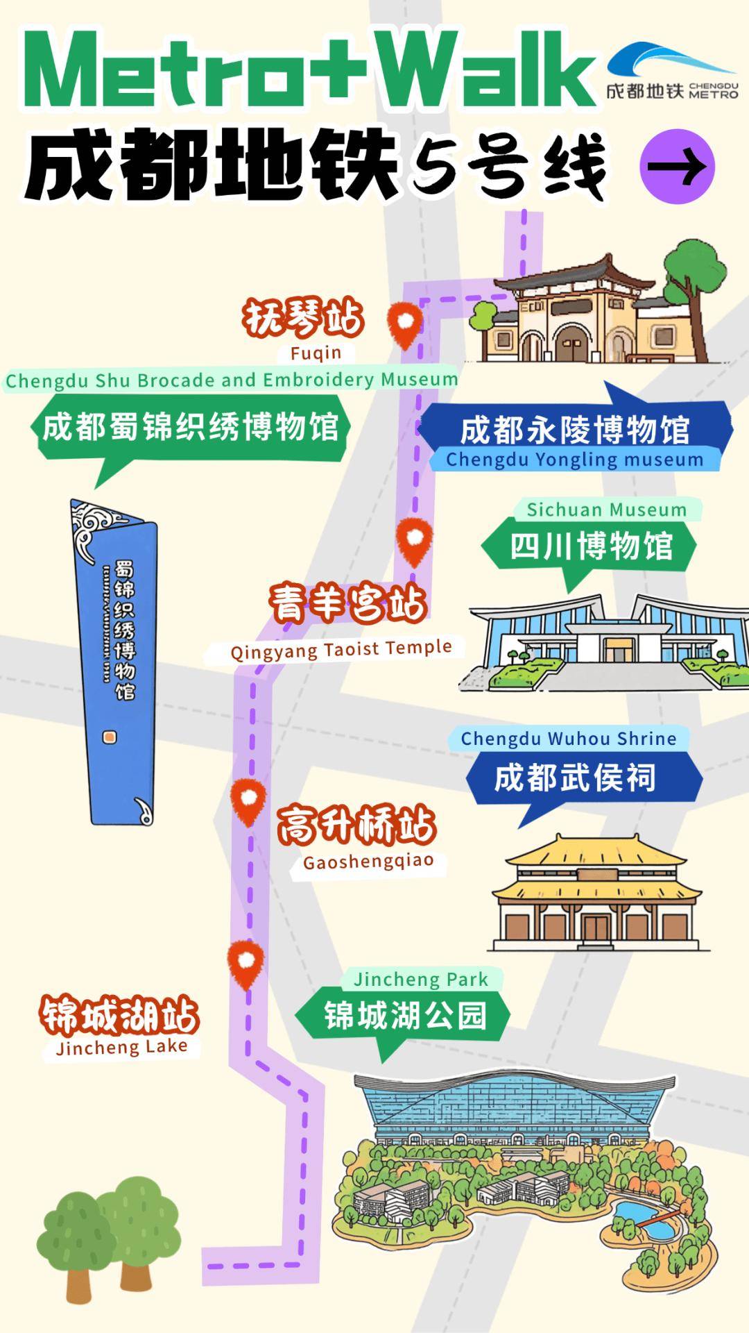 收图！跟着“法拉利先生”感受热情成都！