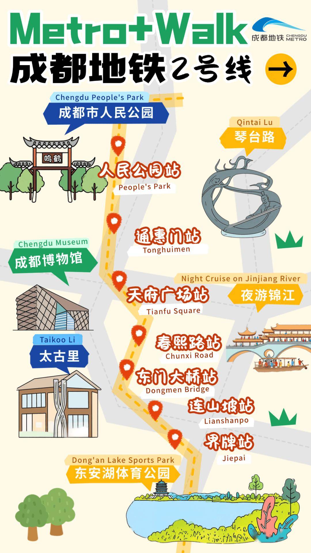 收图！跟着“法拉利先生”感受热情成都！