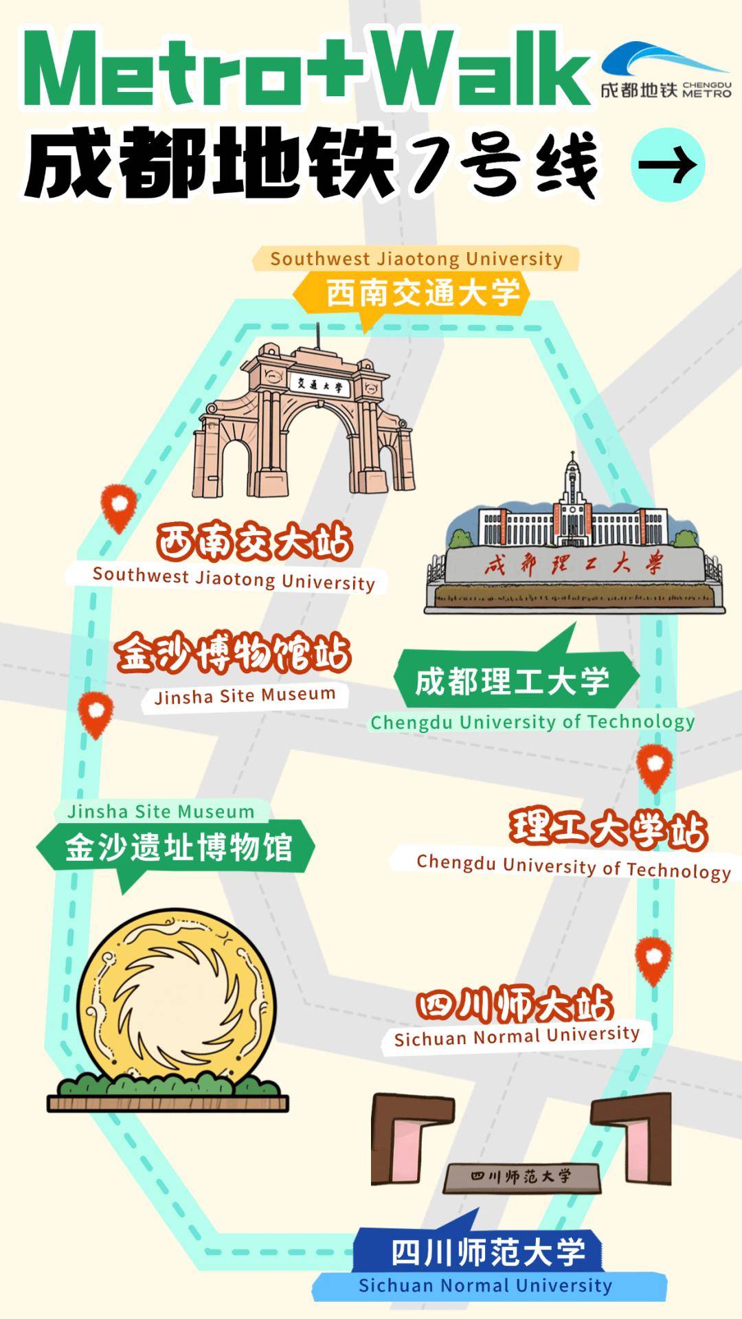 收图！跟着“法拉利先生”感受热情成都！