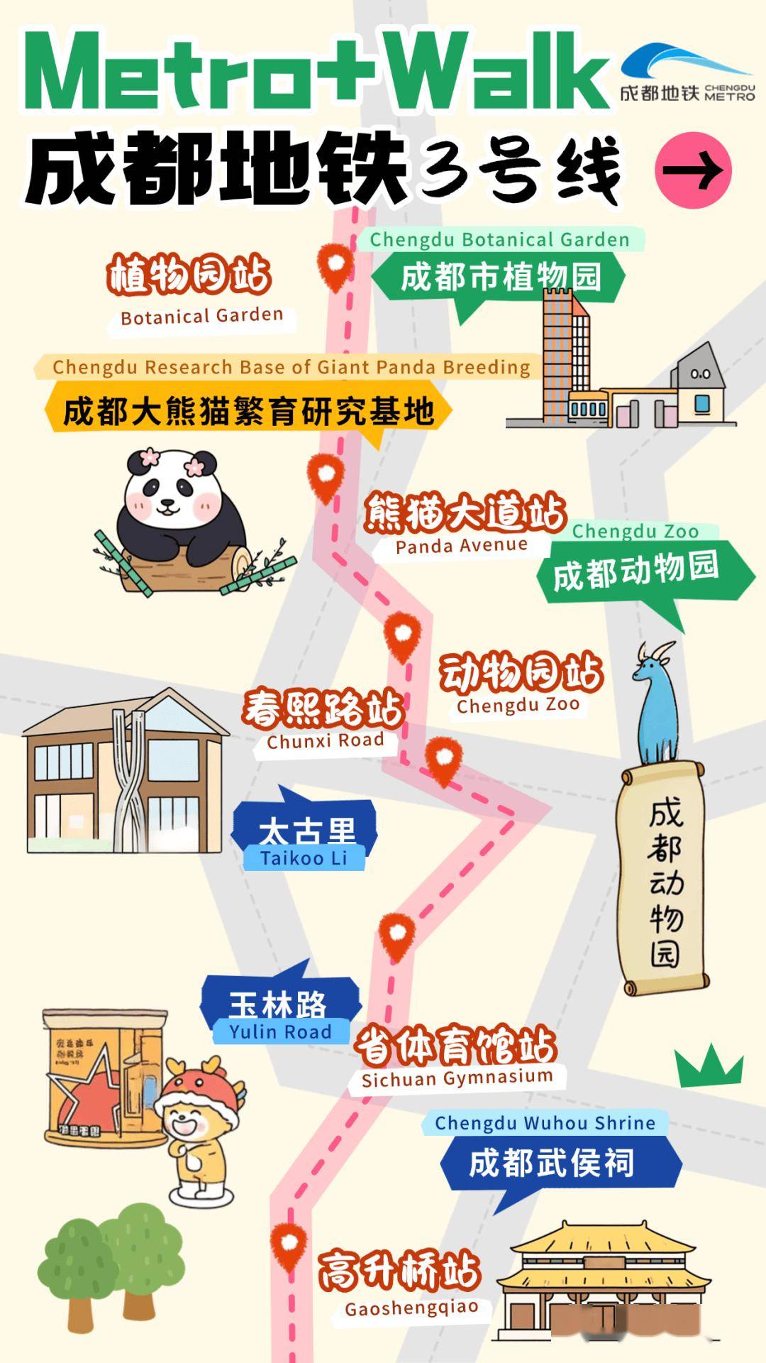 收图！跟着“法拉利先生”感受热情成都！