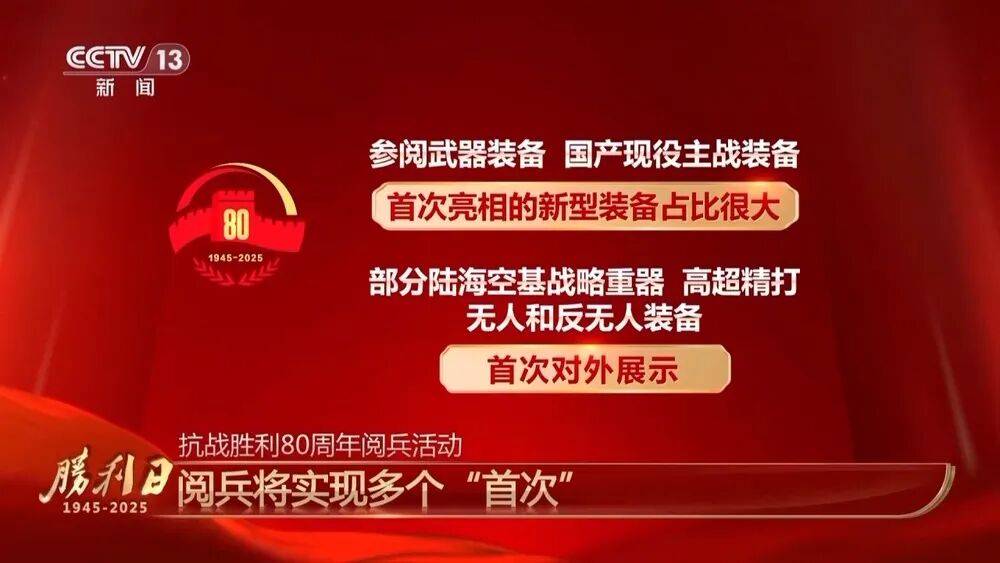 新型装备亮相！九三阅兵将实现多个“首次”；58岁阿姨用英语推介枣庄辣子鸡，火爆全网｜来听新闻