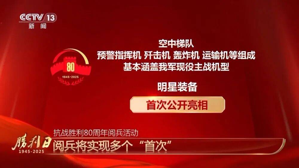 新型装备亮相！九三阅兵将实现多个“首次”；58岁阿姨用英语推介枣庄辣子鸡，火爆全网｜来听新闻