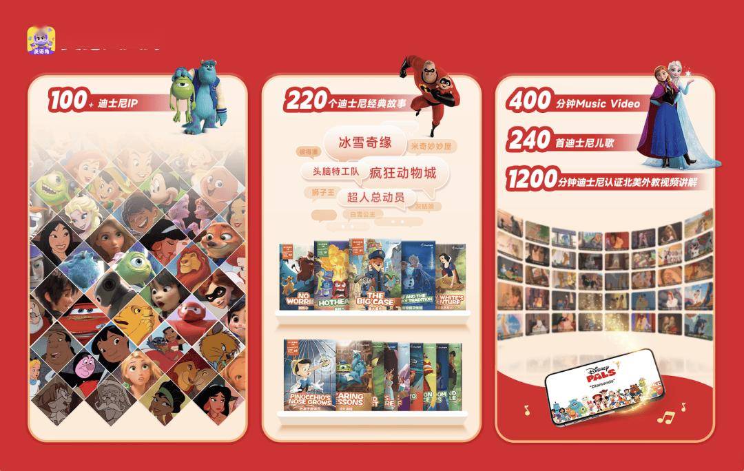 英语天天练APP引入《迪士尼英语》系列产品 赋能孩子提升英语能力