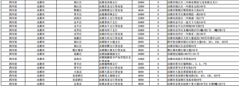 今晚22点预约！抗战胜利80周年纪念币预约兑换指南来了！工行、农行预约入口→