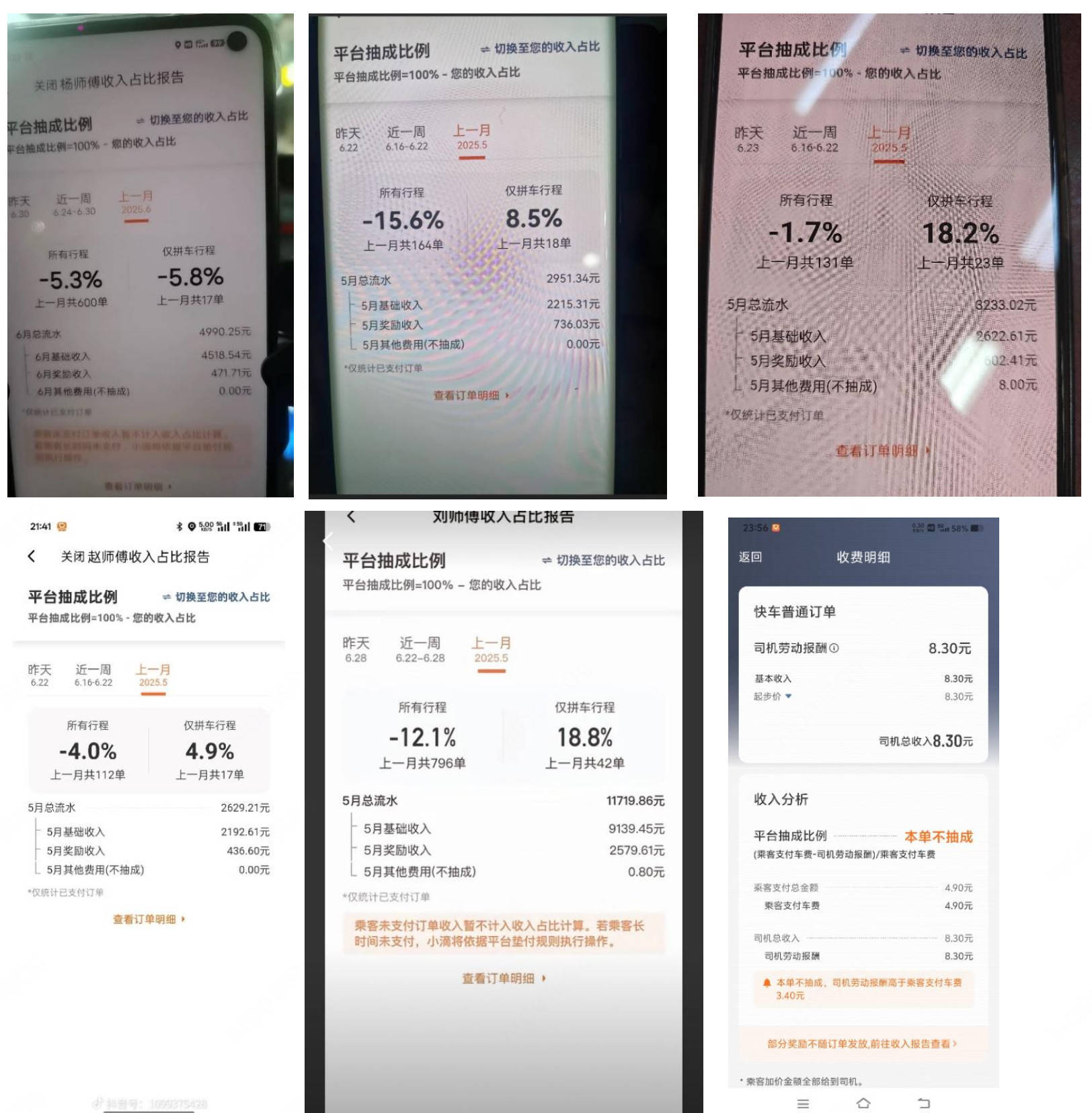 网约车平台抽成≠利润，钱都补贴给了谁？