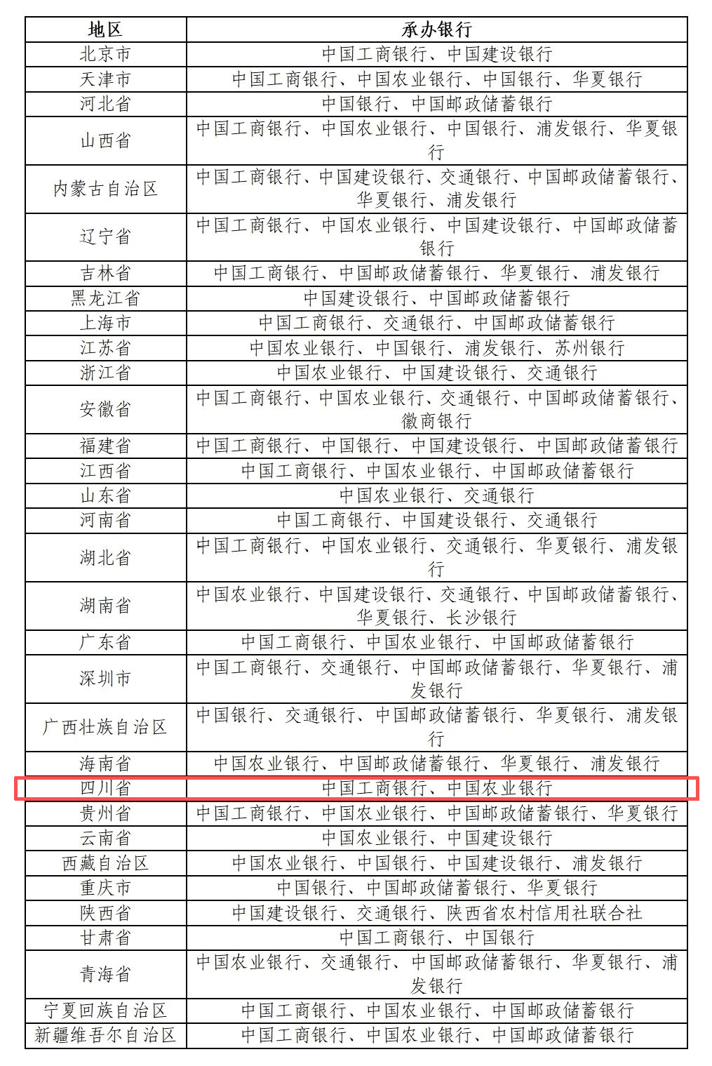 抗战胜利80周年纪念币即将发行！附预约入口→