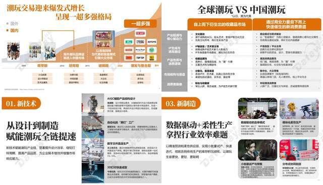 潮玩正在进入“原创IP”决胜时代