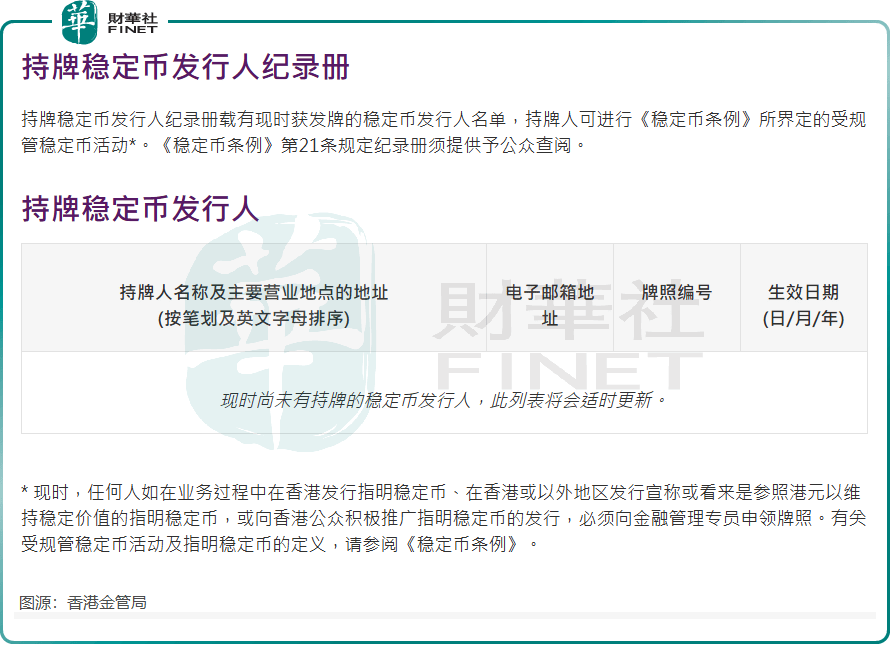 香港《稳定币条例》今日生效,多家企业角逐稳定币牌照